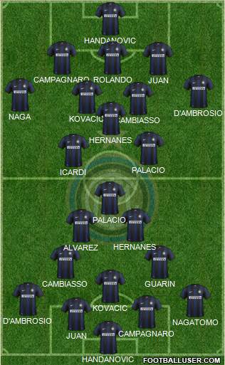 F.C. Internazionale Formation 2014