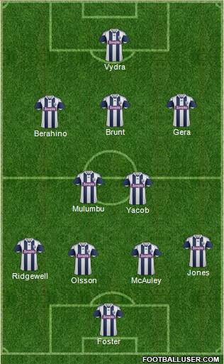 West Bromwich Albion Formation 2014