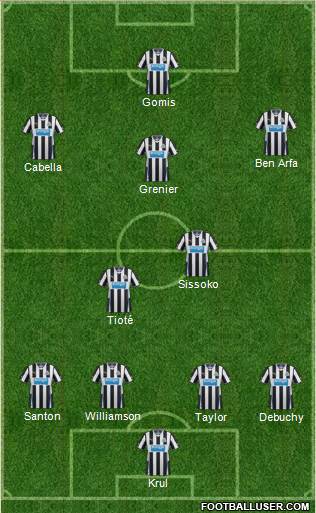 Newcastle United Formation 2014
