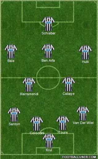 Newcastle United Formation 2014