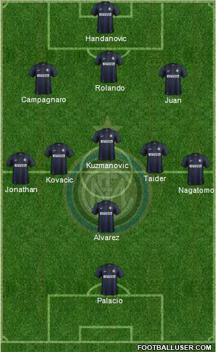 F.C. Internazionale Formation 2014