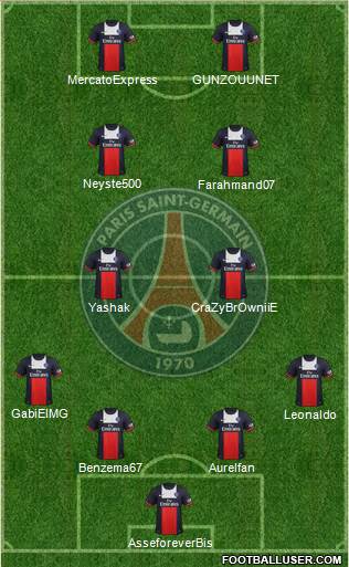 Paris Saint-Germain Formation 2014