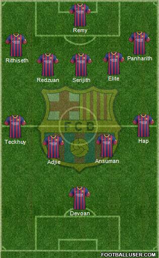 F.C. Barcelona Formation 2014