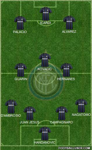 F.C. Internazionale Formation 2014