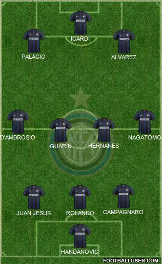 F.C. Internazionale Formation 2014