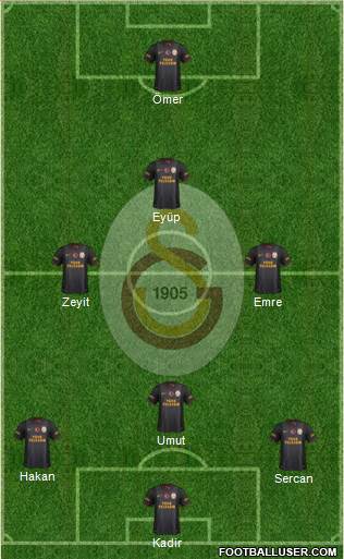 Galatasaray SK Formation 2014