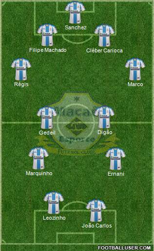 Macaé EFC Formation 2014