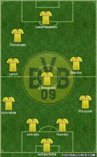 Borussia Dortmund Formation 2014