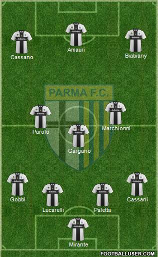 Parma Formation 2014