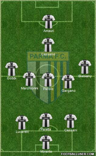 Parma Formation 2014
