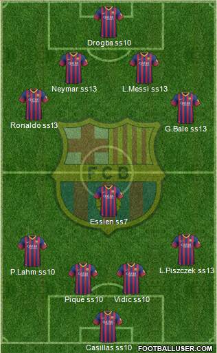 F.C. Barcelona Formation 2014
