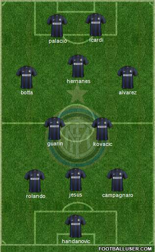 F.C. Internazionale Formation 2014