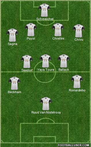 Swansea City Formation 2014