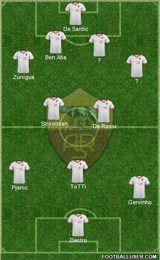 AS Roma Formation 2014