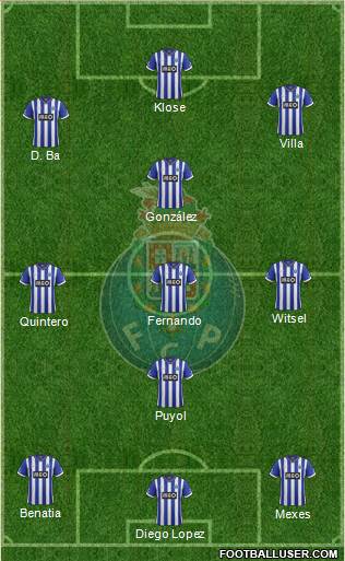 Futebol Clube do Porto - SAD Formation 2014
