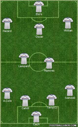 Chelsea Formation 2014