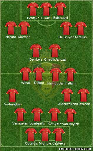 Belgium Formation 2014