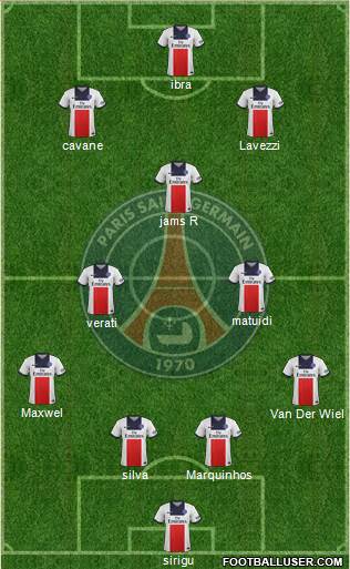 Paris Saint-Germain Formation 2014