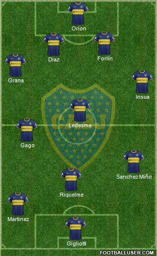Boca Juniors Formation 2014