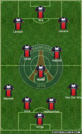 Paris Saint-Germain Formation 2014