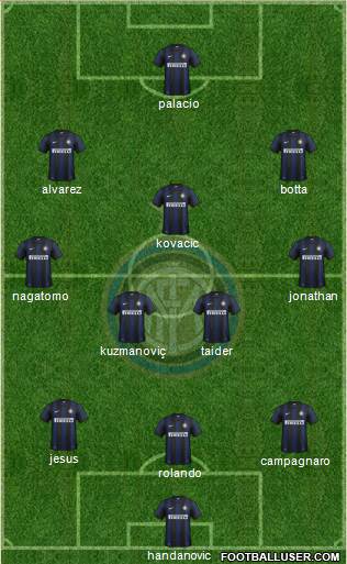 F.C. Internazionale Formation 2014