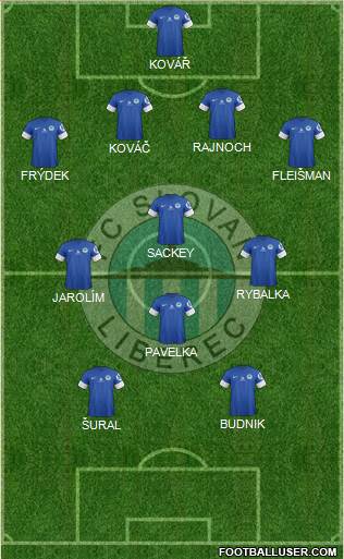 Slovan Liberec Formation 2014
