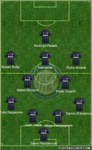 F.C. Internazionale Formation 2014