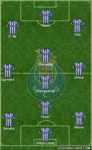 Futebol Clube do Porto - SAD Formation 2014