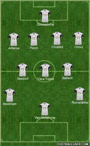 Swansea City Formation 2014