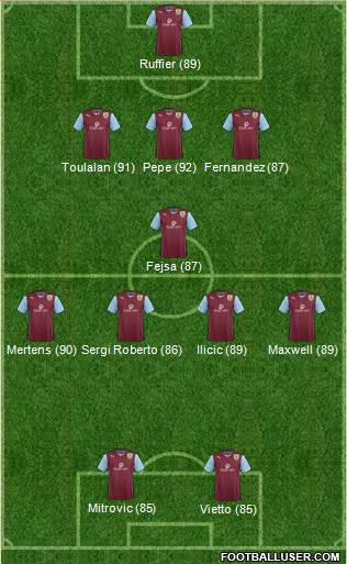 Burnley Formation 2014