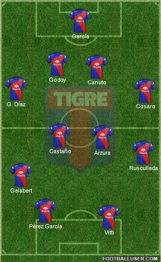 Tigre Formation 2014
