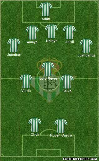 Real Betis B., S.A.D. Formation 2014