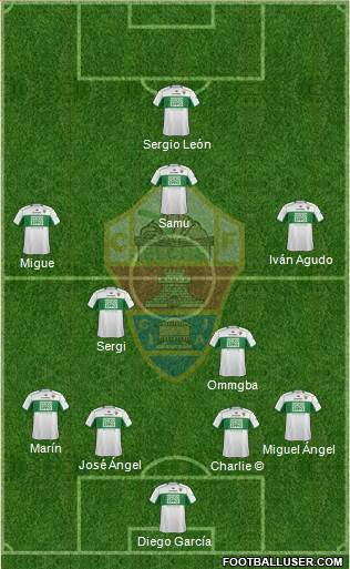 Elche C.F., S.A.D. Formation 2014