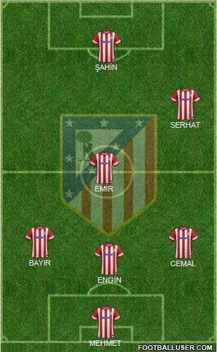 C. Atlético Madrid S.A.D. Formation 2014