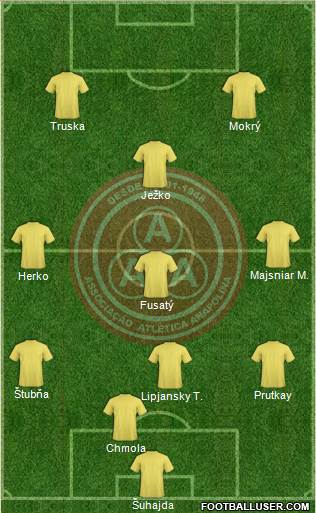 AA Anapolina Formation 2014