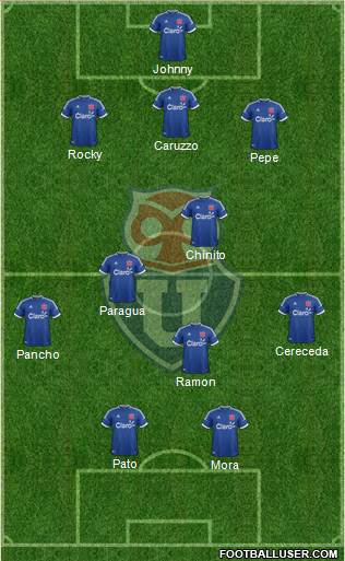 CF Universidad de Chile Formation 2014