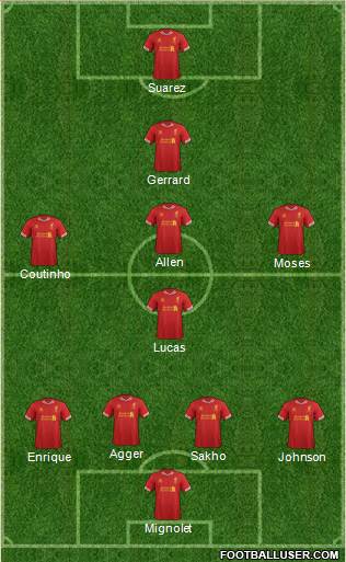 Liverpool Formation 2014