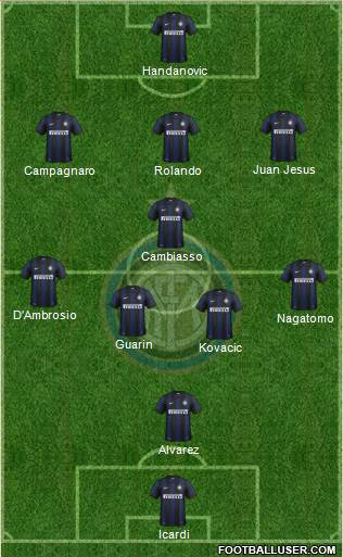 F.C. Internazionale Formation 2014