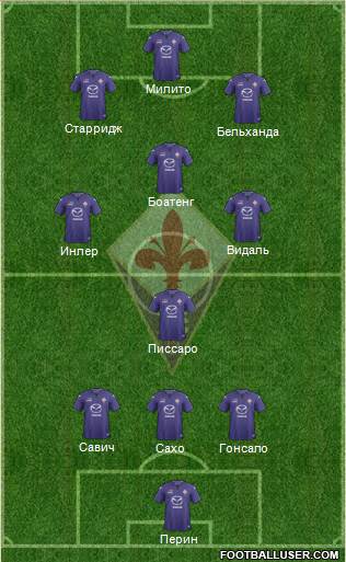Fiorentina Formation 2014