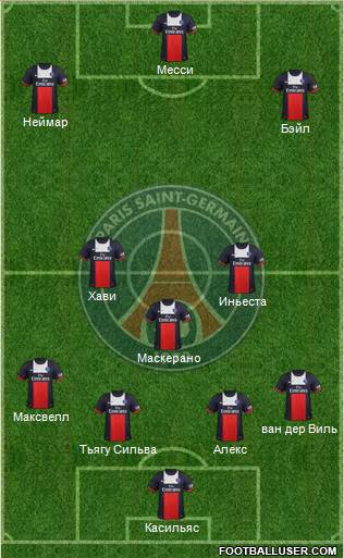 Paris Saint-Germain Formation 2014