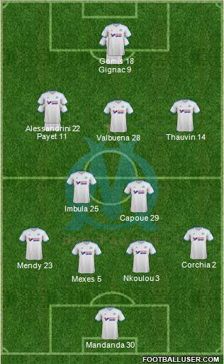 Olympique de Marseille Formation 2014