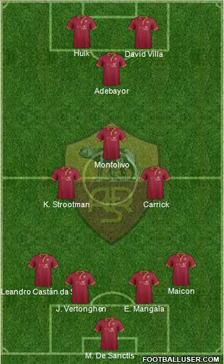 AS Roma Formation 2014