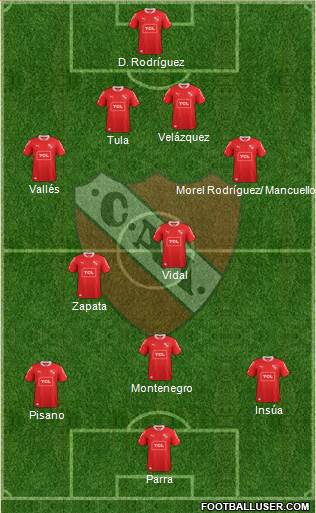 Independiente Formation 2014