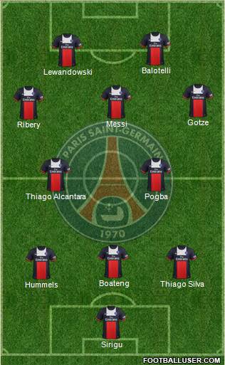 Paris Saint-Germain Formation 2014