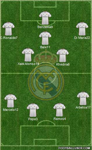 R. Madrid Castilla Formation 2014