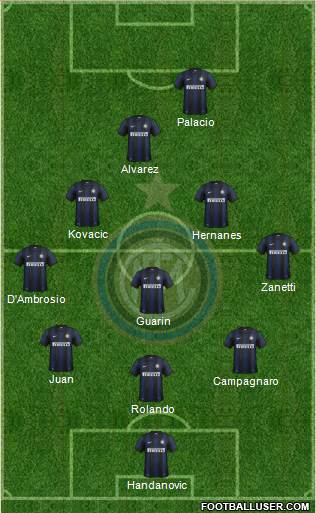 F.C. Internazionale Formation 2014