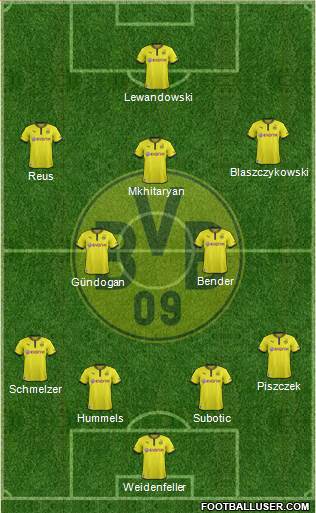 Borussia Dortmund Formation 2014
