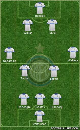 F.C. Internazionale Formation 2014