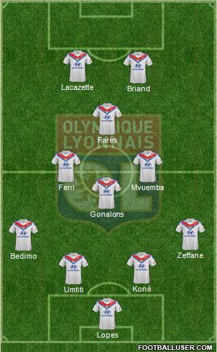 Olympique Lyonnais Formation 2014