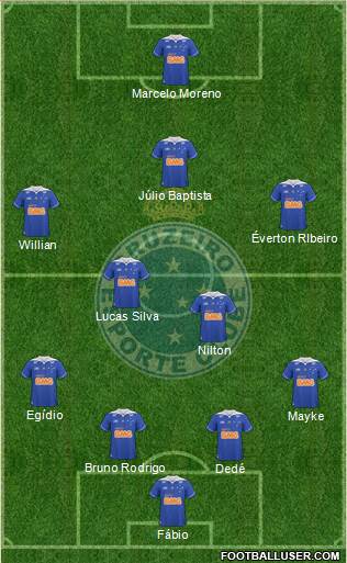 Cruzeiro EC Formation 2014